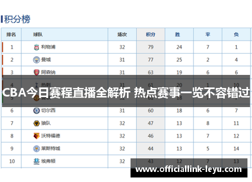 CBA今日赛程直播全解析 热点赛事一览不容错过